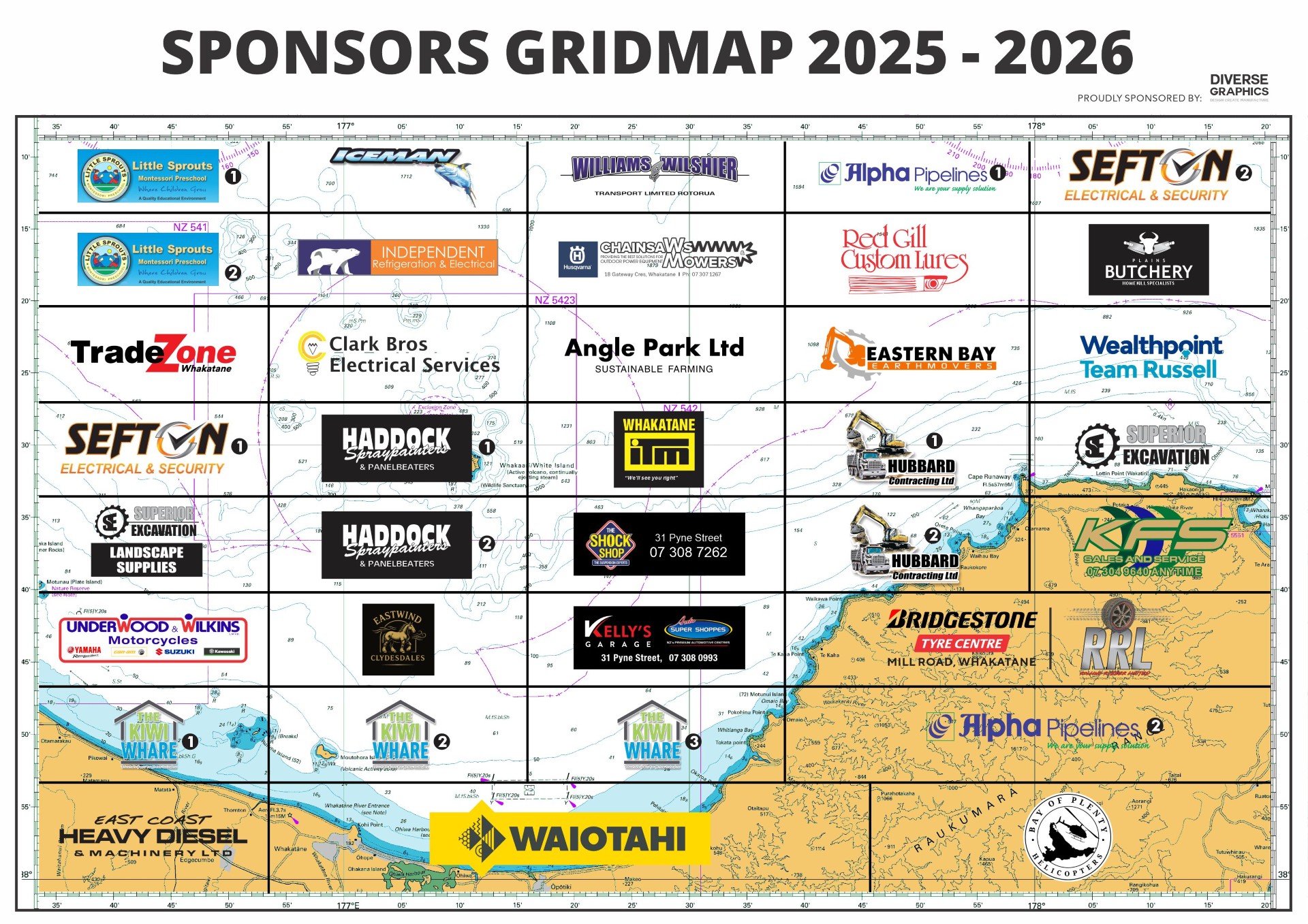 Sponsors Gridmap 2024-2025