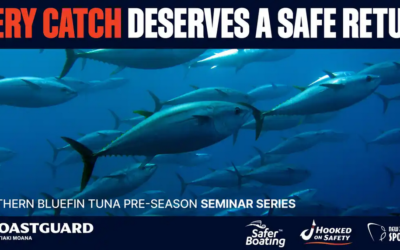 Every Catch Deserves a Safe Return