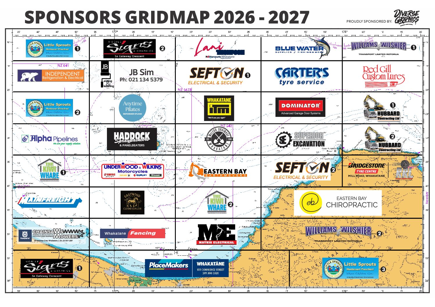 Sponsors Gridmap 2024-2025